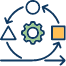 Software Product Lifecycle Management